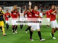 北京奥运会(北京奥运会主题曲)