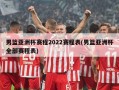 男篮亚洲杯赛程2022赛程表(男篮亚洲杯全部赛程表)